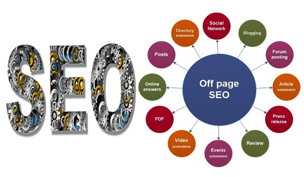 Illustration with 'SEO' in gears. Nearby is a central circle labeled 'Off page SEO' connected to smaller circles with actions like blogging, forums, and reviews.