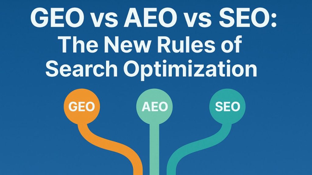 GEO vs AEO vs AIO